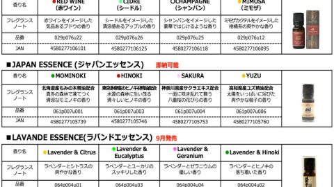 20250718【ステキインターナショナル】加湿器のシーズンに入る前にオイルの準備
