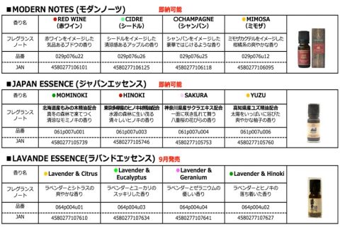 20250718【ステキインターナショナル】加湿器のシーズンに入る前にオイルの準備