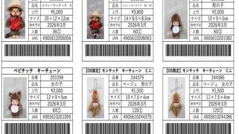 20260202【セキグチ】モンチッチとワンピースのコラボがでるってよ！