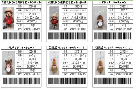 20260202【セキグチ】モンチッチとワンピースのコラボがでるってよ！
