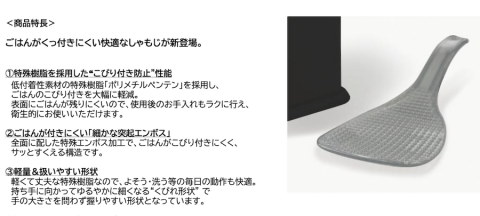 20260327【ライクイット】お米関連がまだまだ人気です。というか定着しましたね。