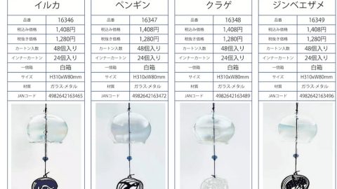 20260422【イシグロ】夏の風物詩といえば風鈴ですよね。