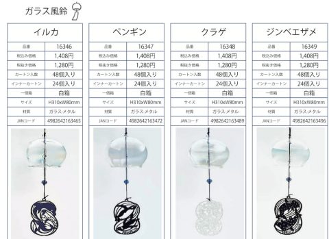 20260422【イシグロ】夏の風物詩といえば風鈴ですよね。